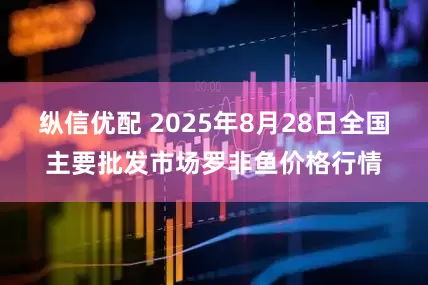 纵信优配 2025年8月28日全国主要批发市场罗非鱼价格行情